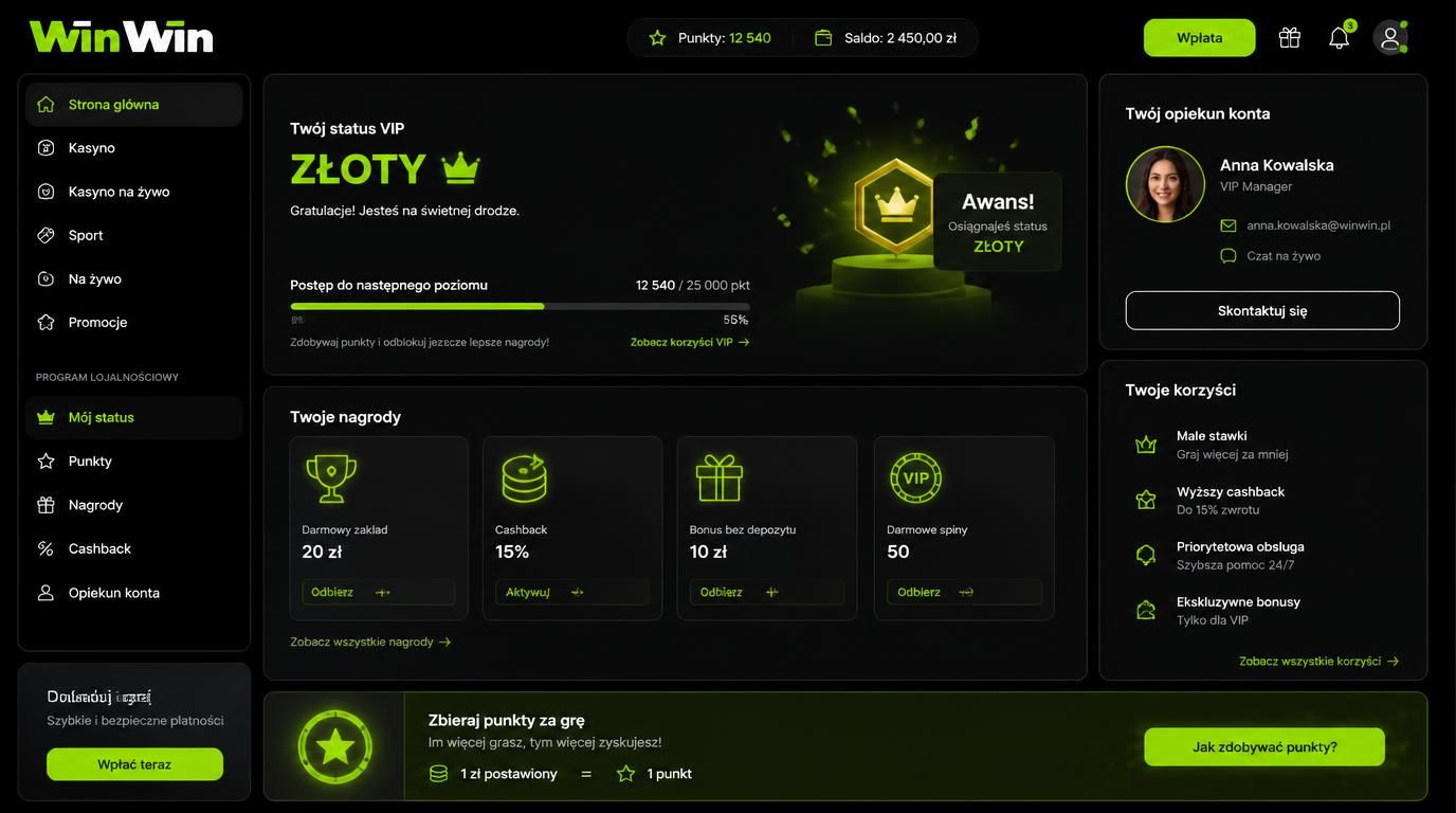 Program lojalnościowy dla graczy z małym budżetem
