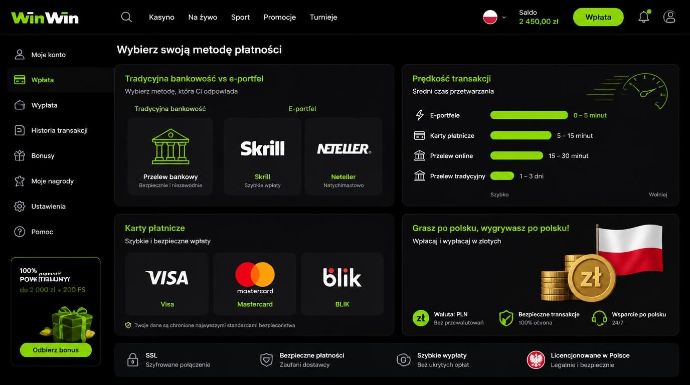 Interfejs kasyna z ikonami banku i e-portfeli, szybki przelew vs karta